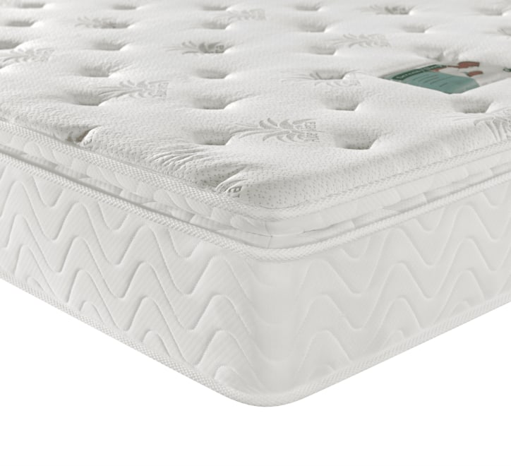 Serenity Aloe Vera Mattress