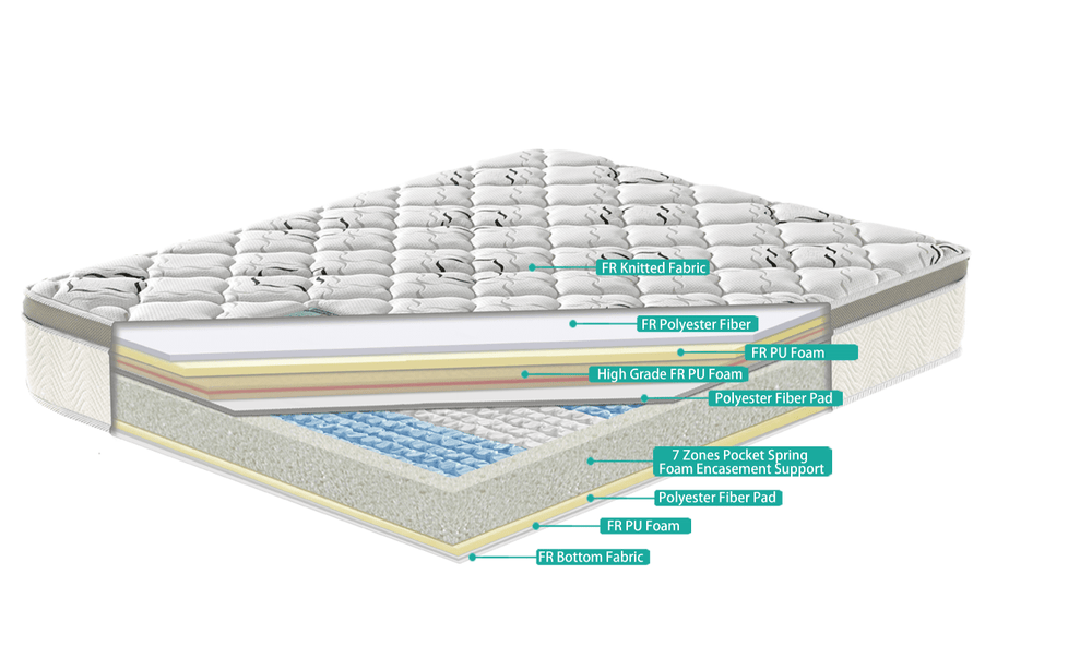 Paradise Mattress