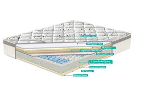 Paradise Mattress