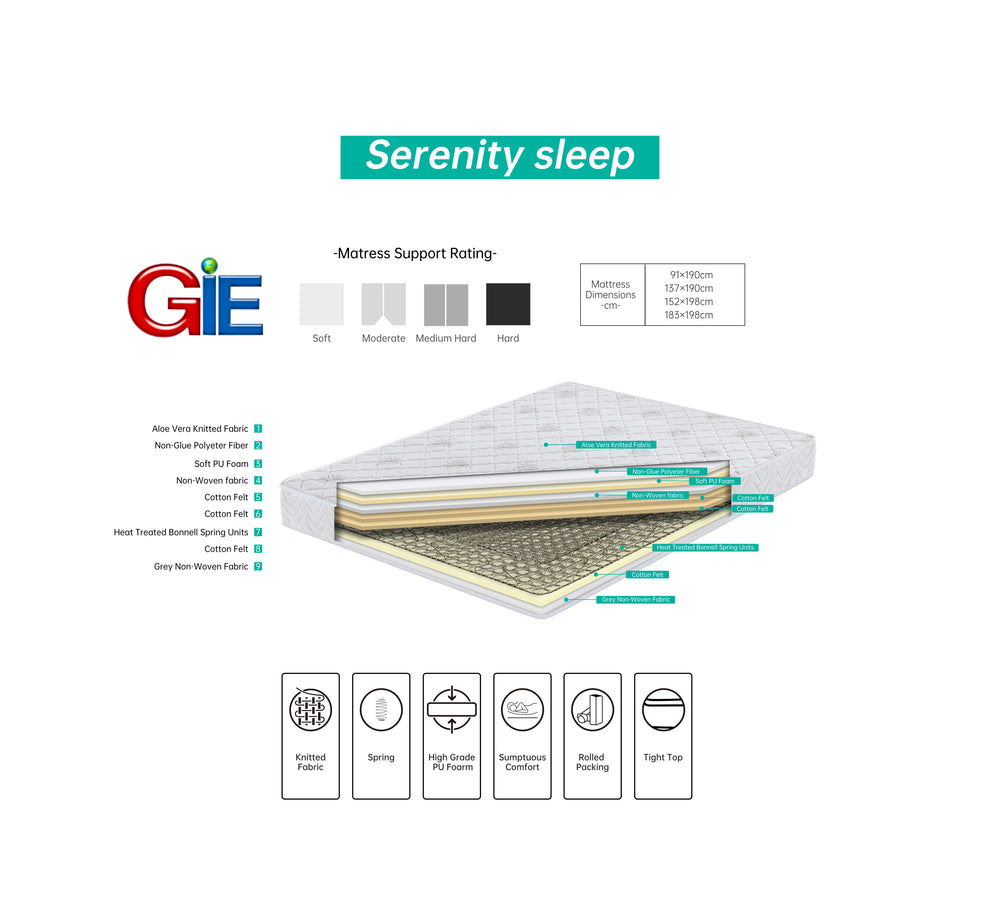 Serenity Sleep G-01 Mattress