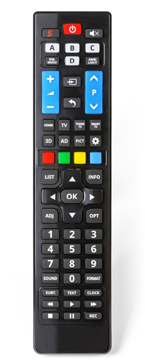 Philip's Remote Control - Owl & Trowel Ltd.